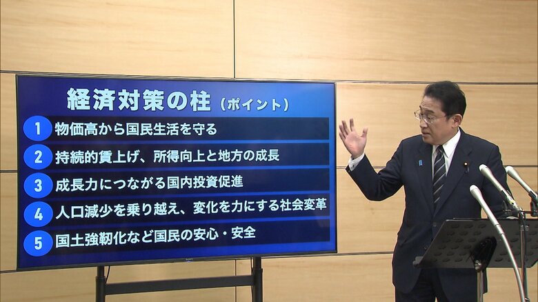 【速報】岸田首相が新たな経済政策の方針表明　経済成長の成果を適切に還元、コストカット型経済から30年ぶりに転換｜FNNプライムオンライン
