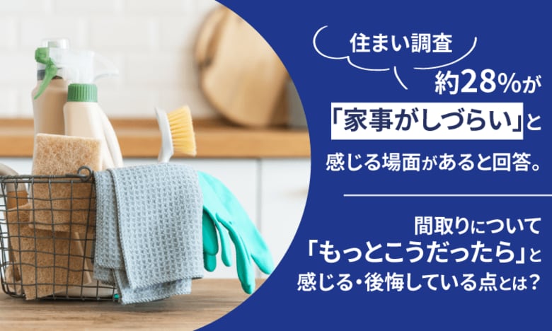 【住まい調査】約28%が「家事がしづらい」と感じる場面があると回答。間取りについて「もっとこうだったら」と感じる・後悔している点とは？