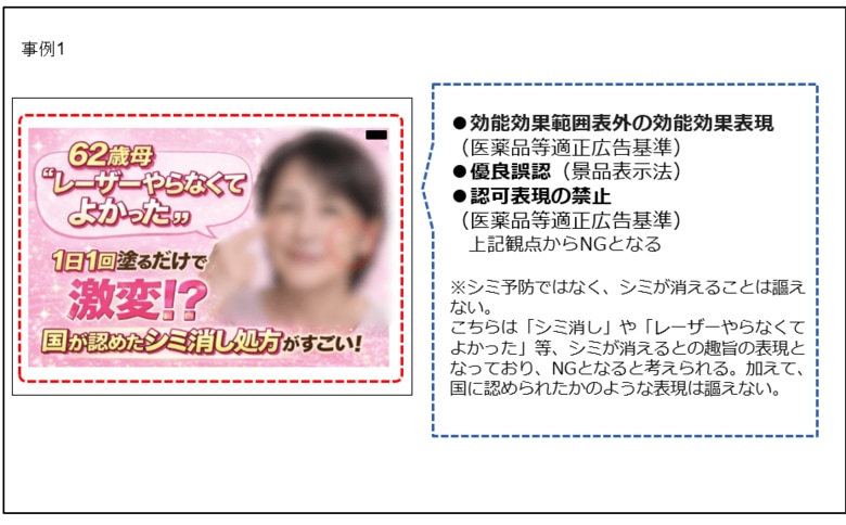 【定期調査】薬機法・景品表示法違反の恐れがある広告表現の配信実例 2026.5.29