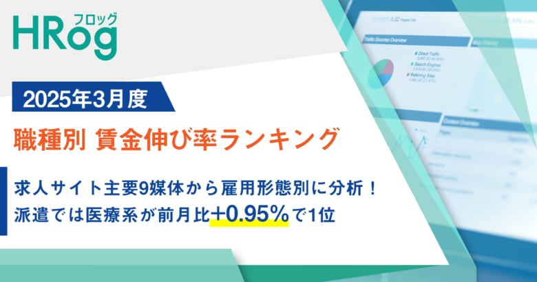 求人サイト主要9媒体から雇用形態別に分析!派遣では医療系が前月比+0.95%で1位【2025年3月度 職種別 賃金伸び率ランキング】