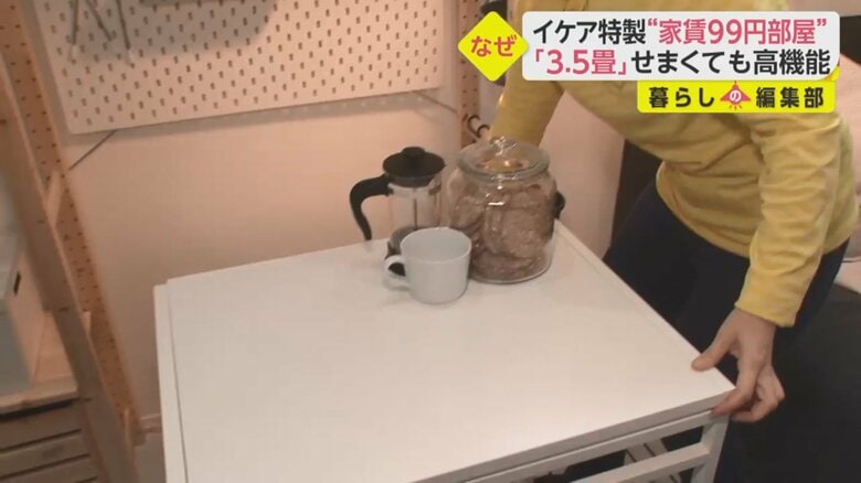 正方形の作業机は…