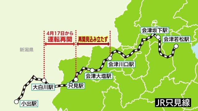 JR只見線の不通区間