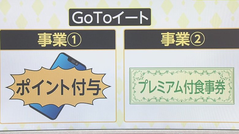 10月1日から始まった「GoToイート」はどのくらいお得?「ポイント付与」「プレミアム商品券」の2種類…その活用法と注意点を解説