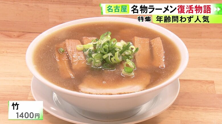 ニュースONE