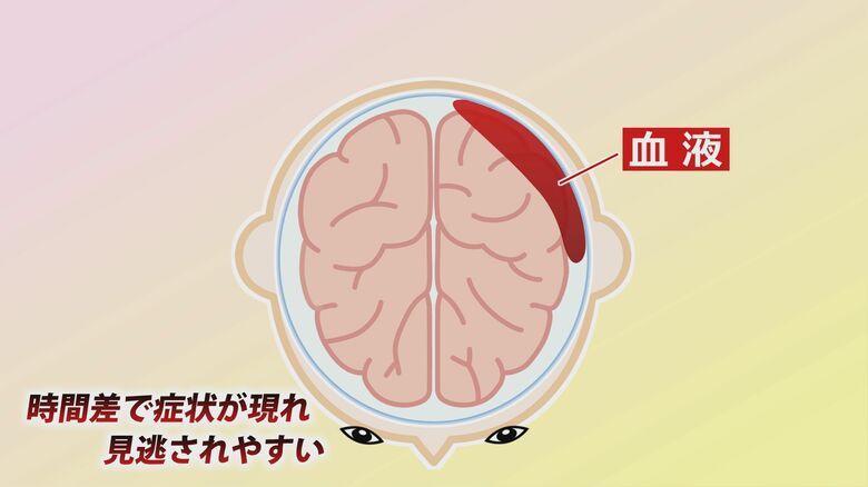 症状が出るのが遅く、見逃されやすい