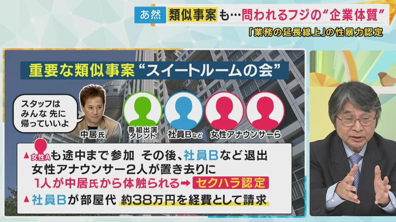 類似案件にも言及“スイートルームの会”