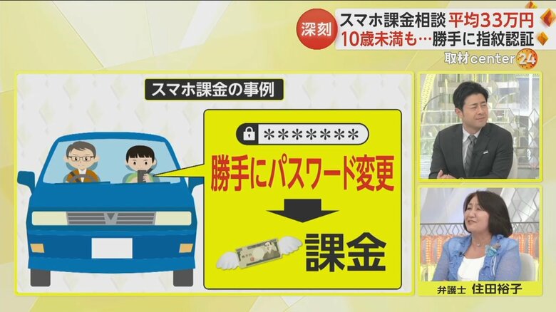 子どものスマホ課金についてコメントする住田裕子弁護士