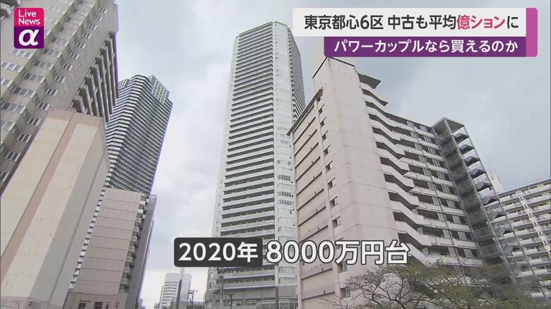 2020年代は70㎡あたり8000万円台だった東京都心の中古マンション平均価格