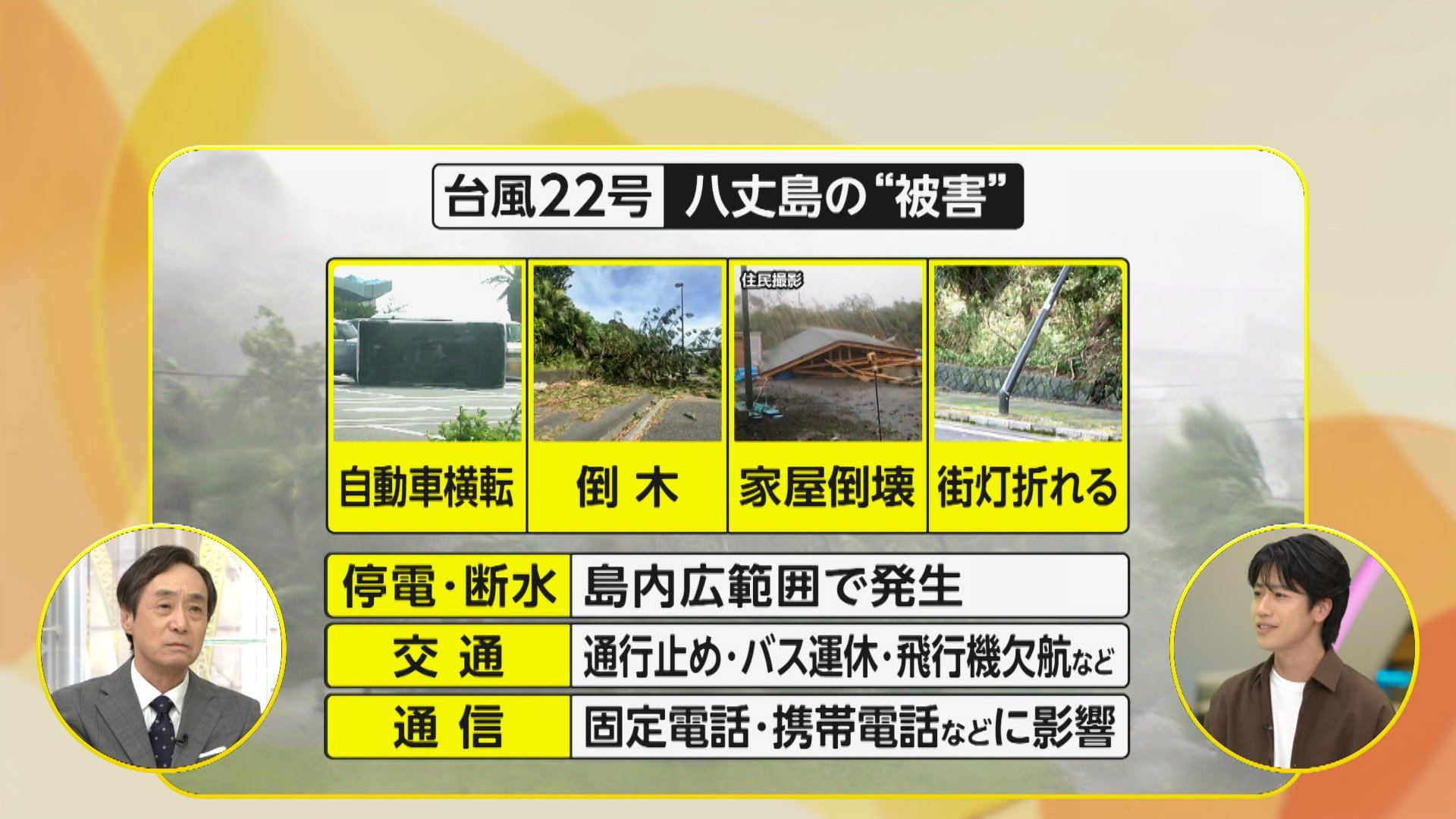 【解説】台風22号最も危険な積乱雲「眼の壁雲」が伊豆諸島直撃…54mの暴風に家屋倒壊や停電・断水も人的被害なし　2025年も秋台風に注意