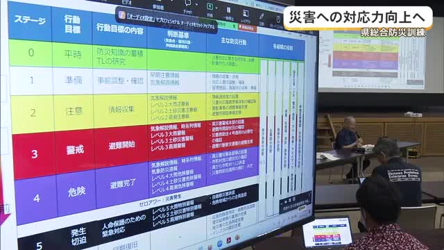 自然災害への対応力強化　沖縄県総合防災訓練
