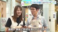 １１年ぶりの５連休　シルバーウィークの予定は？　街のみなさんに「キキコミ」　広島