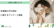 【おうちにプロ】洗濯機の汚れ認知に関するアンケート調査