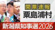 【開票速報】新潟知事選　粟島浦村・開票率100％　花角氏が土田氏・安中氏に大差