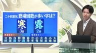 【天気／山形】13日までは日差しが届く・14日は各地で雨　中村友祐気象予報士の予報(2)