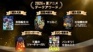 『無職転生III』は検索1位、『ヤニねこ』は3倍急伸、『ゆめ♾️みた』はXで圧倒――データで決める2026夏アニメアワード