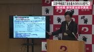 熊本県の新年度当初予算案が約９３５３億円の過去最大　災害からの復旧・復興や物価高が影響【熊本発】