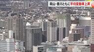 岡山県の地価　平均変動率は４年連続で上昇　岡山市中心部はマンション開発進む【岡山】
