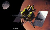 【速報】Ｈ３ロケット１０号機打ち上げ成功　火星衛星探査機を軌道に投入　鹿児島・種子島