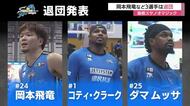 島根スサノオマジック　米子市出身・岡本飛竜など3選手の退団を発表