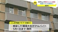 【詳報】鳥取環境大クラスター関連13人に 小学校の児童クラブ閉所で波紋広がる(鳥取・鳥取市)