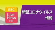 新型コロナ 新たな感染確認なし 14日連続の感染ゼロ【愛媛】
