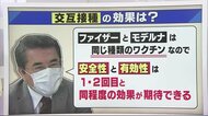 「3回目接種は意味がある」 “交互接種”も同程度の効果期待 県立衛生環境研究所長に聞く【愛媛】