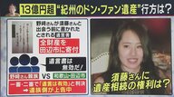 “紀州のドンファン”元妻　控訴審でも無罪判決　13億円超の“遺産相続”の行方は　“遺言書”が「有効」で元妻・須藤さん「無罪」確定で“遺留分”として遺産半分を相続可能に