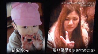 船戸優里 生い立ち 船戸優里 生い立ち