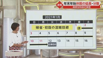 正月休みが長くなる 三が日に休めない コロナ対策で年末年始休みの分散化提言