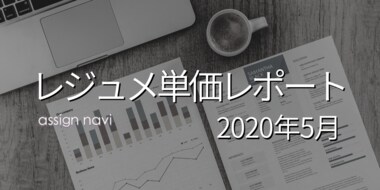 レジュメ単価レポート 2020年5月:「サーバー・ネットワーク」を除くすべてのスキルカテゴリにおいて単価平均が下落しました。また、案件登録数も4月に比べ減少しています。