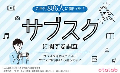【Z世代の7割以上がサブスク利用中!】月10,000円以上サブスクに使っている人の割合は…