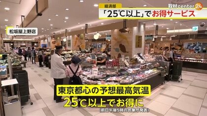 2024年夏は観測史上1位の暑さに？　原因は「ラニーニャ現象」…予想最高気温25℃超で“お得サービス”の百貨店も