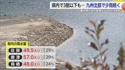 九州北部地方降水量が少ない状況が続く【佐賀県】