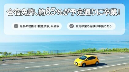 【合宿免許に関する実態調査】約85%が予定通りに卒業！延長の主因は「技能試験の不合格」。最短卒業のカギは運ではなく「準備」と「体調管理」にあり