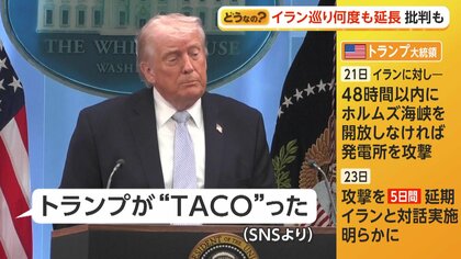 トランプ大統領「ビビって逃げる」TACO（タコ）発言　イランとの交渉期限は「日本時間の8日午前9時」　合意「まとまりつつある」報道も