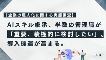 【企業の属人化に関する実態調査】AIスキル継承、半数の管理職が「重要、積極的に検討したい」。13%は「最優先」と回答し、導入機運が高まる。