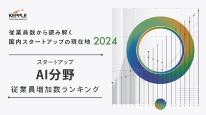 ケップル、AI分野のスタートアップ従業員増加数ランキングを発表
