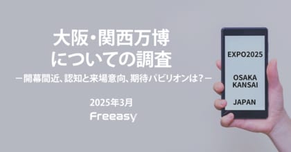 【大阪・関西万博についての調査】公式キャラクターの認知度は49%!開催スケジュール・チケット料金などの開催概要の認知度は1割台”に留まる