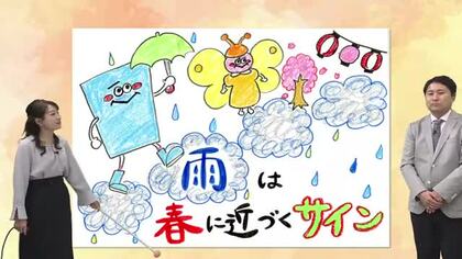 ２月２５日（水）宮崎の天気 「朝はザーザー降り 早めのお出かけを」