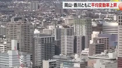 岡山県の地価　平均変動率は４年連続で上昇　岡山市中心部はマンション開発進む【岡山】