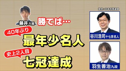 藤井六冠 “最年少名人”と“七冠”を同時に狙う　過去に達成した谷川十七世名人と羽生九段の歩みを振り返る