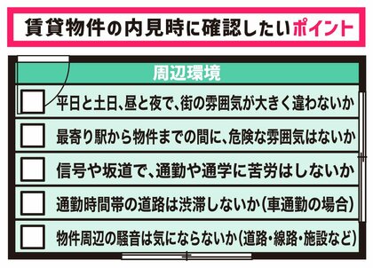 周辺環境のチェックリスト(図解:さいとうひさし)
