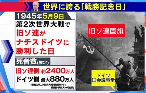 【徹底解説】5月9日“勝利宣言”にプーチン大統領がこだわり抜く3つの理由とその経緯 “宣言”後はむしろ激化？