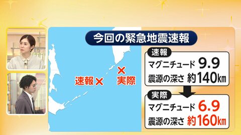 【解説】緊急地震速報なぜ“誤報”　気象庁「原因調査中」「サイバー攻撃ではない」　M9.9 は地震学的に考えにくい　“観測網”外の地震も影響か