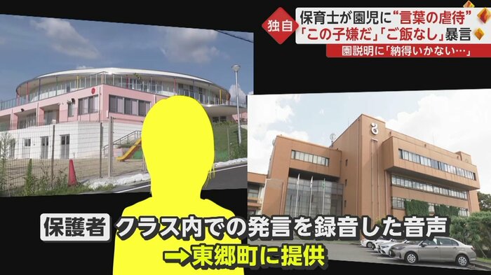 保護者がクラス内での発言を録音した音声を街に提供し問題が発覚