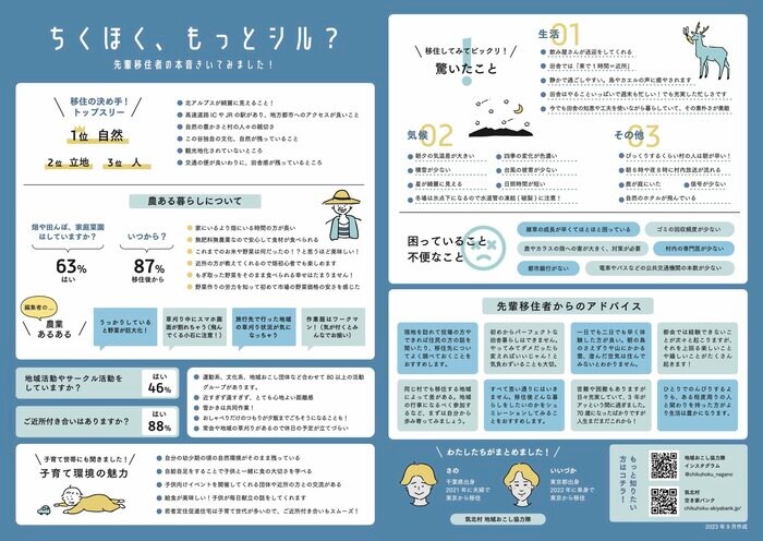 筑北村の移住促進パンフレット