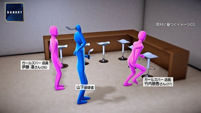 事件の状況(イメージ)