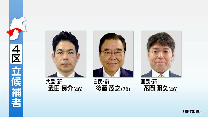衆院選　4区