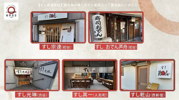 現在都内に5店舗を経営