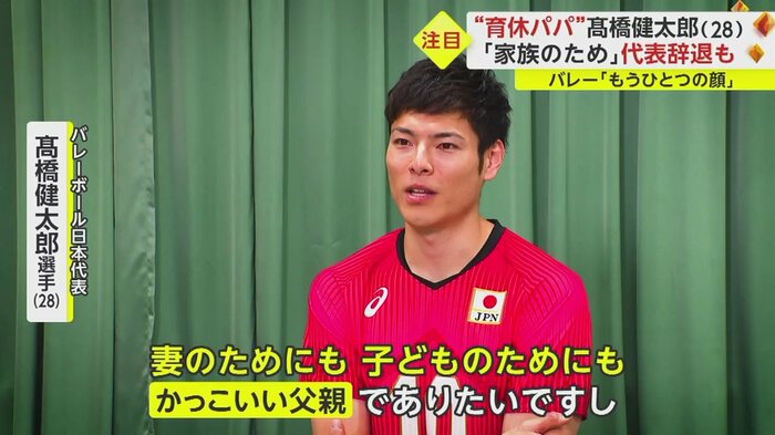 チームに対して貢献度高く行けるかが目標